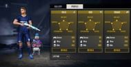 All-time stats